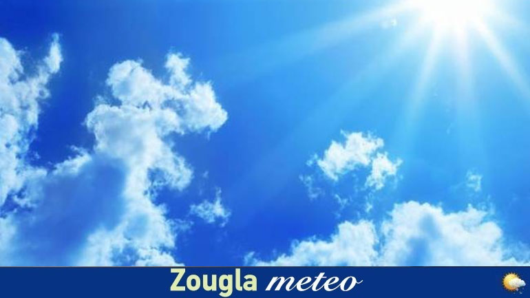 Ο καιρός σήμερα