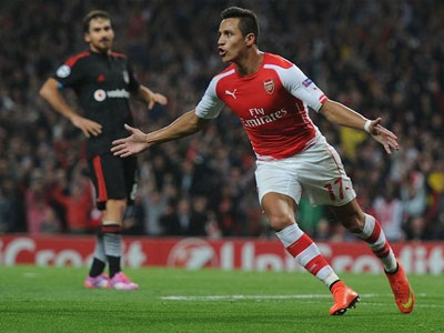 Άρσεναλ, Λεβερκούζεν και Μάλμε πήραν την πρόκριση