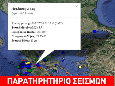 Σεισμός 4,2 ρίχτερ στον Πατραϊκό κόλπο