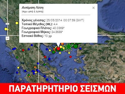 Σεισμός 4,3 ρίχτερ κοντά στο Άγιο Όρος