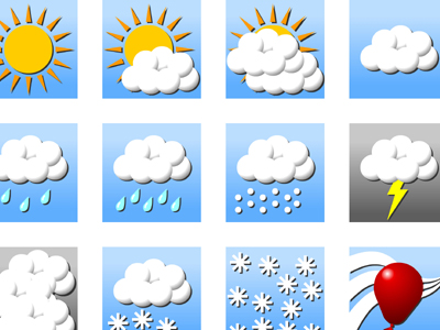 Ο καιρός αύριο