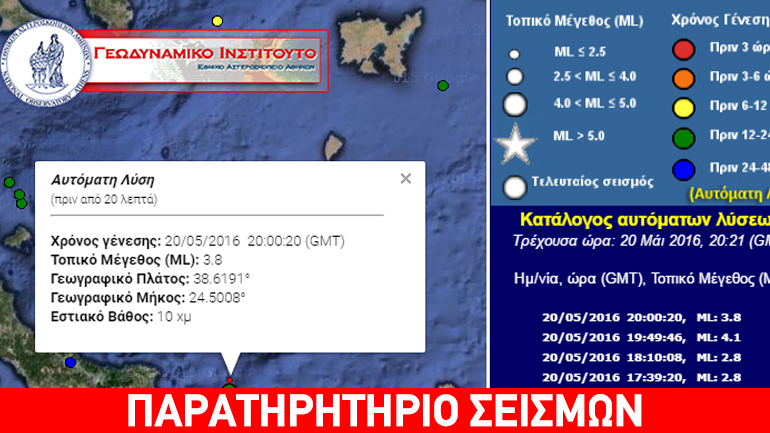 Σεισμός 3.8R ανοιχτά της Σκύρου