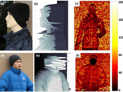 Φωτογραφίες με λέιζερ