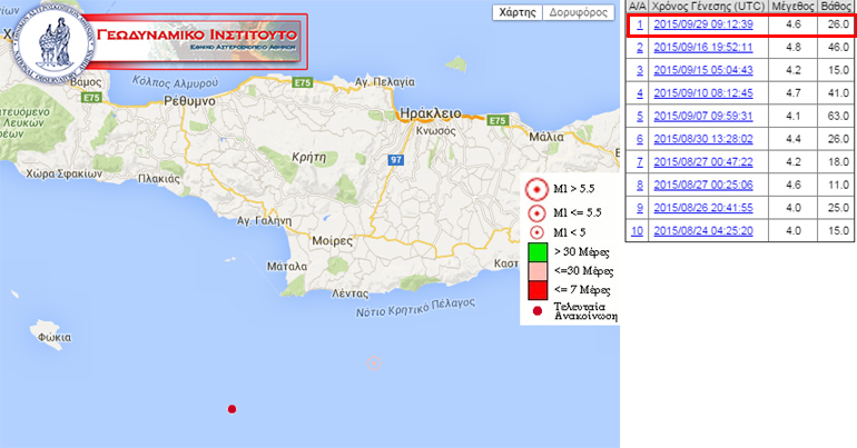 Το επίκεντρο της δόνησης