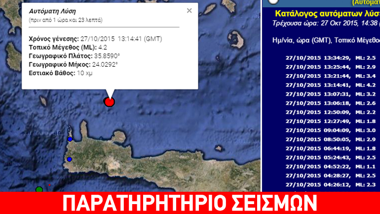 Σεισμός 4,3R βόρεια των Χανίων Σεισμός 4,3R βόρεια των Χανίων