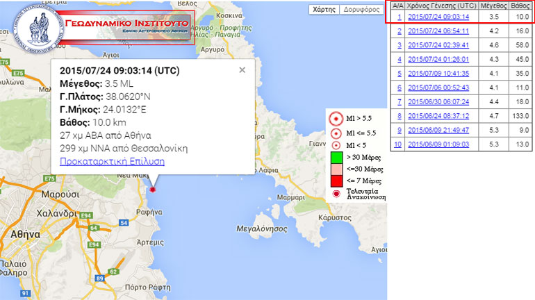 Η επίσημη ανακοίνωση του Γεωδυναμικού Ινστιτούτου του Εθνικού Αστεροσκοπείου Αθηνών και το επίκεντρο της δόνησης