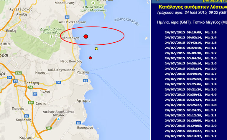Το επίκεντρο της δόνησης