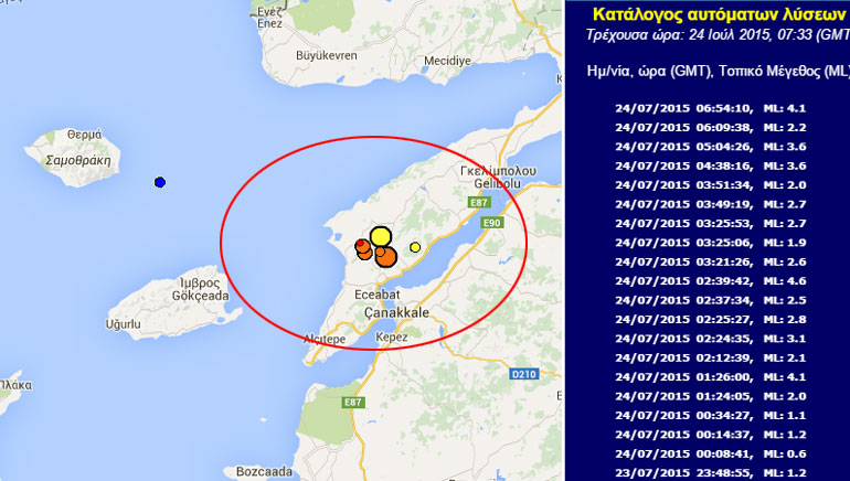 Το επίκεντρο των δονήσεων