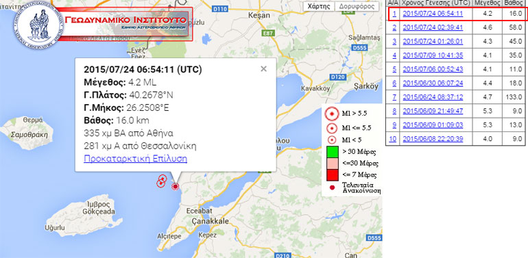 Η επίσημη ανακοίνωση του Γεωδυναμικού Ινστιτούτου του Εθνικού Αστεροσκοπείου Αθηνών