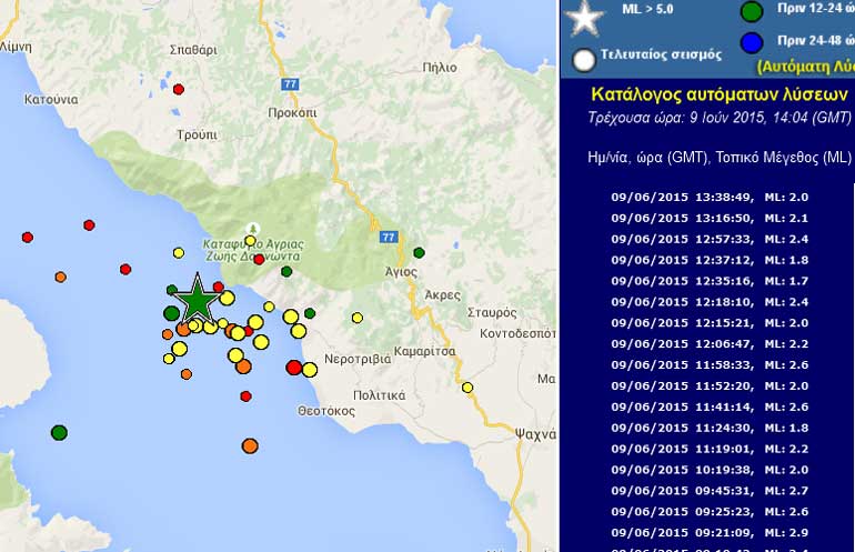 Tα επίκεντρα των δονήσεων
