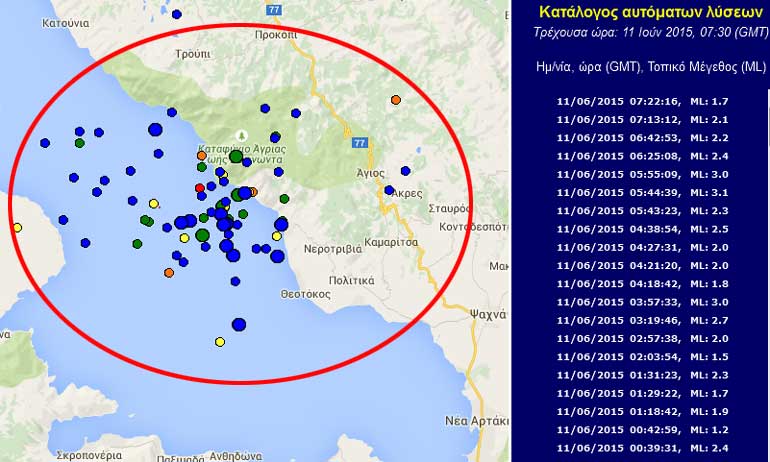 Τα επίκεντρα των δονήσεων