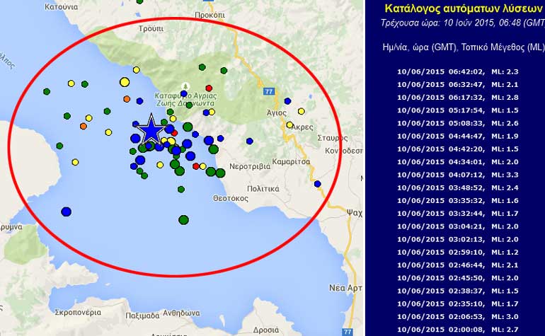 Τα επίκεντρα των δονήσεων