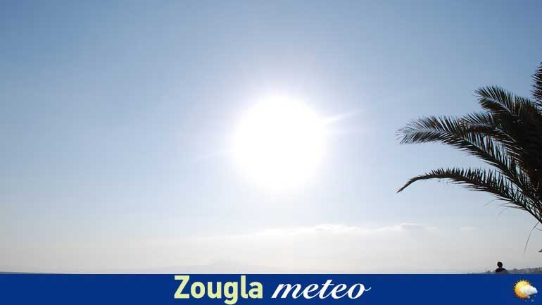 Ο καιρός σήμερα Ο καιρός σήμερα