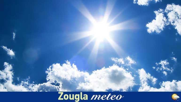 Ο καιρός σήμερα