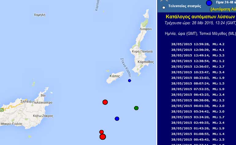 Το επίκεντρο των δονήσεων