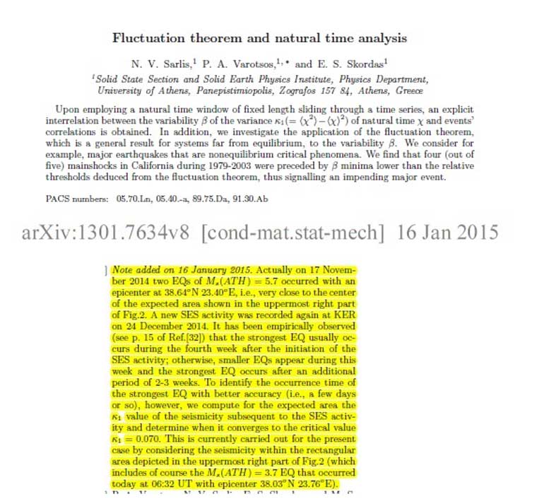 Μέρος της επιστημονικής μελέτης του κ. Βαρώτσου