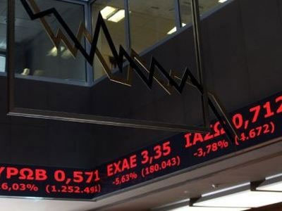 Πτώση άνω του 3% στο Χρηματιστήριο Αθηνών Πτώση άνω του 3% στο Χρηματιστήριο Αθηνών
