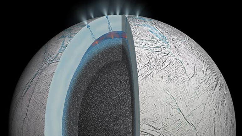 NASA: Βρήκαν υποθαλάσσιο υδροθερμικό «τζακούζι» στον Εγκέλαδο του Κρόνου;