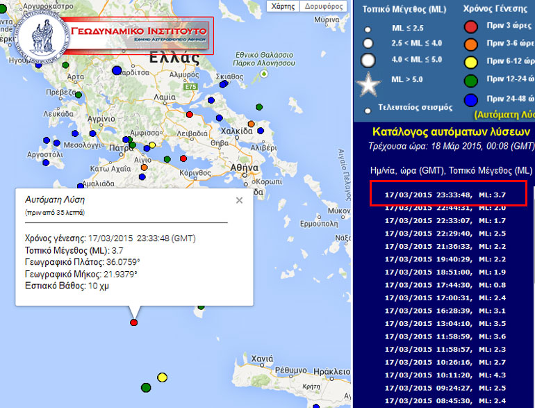 To επίκεντρο της δόνησης