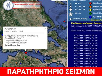 Σεισμός 4,8R στον Κορινθιακό Κόλπο-ζημιές σε ακατοίκητα σπίτια