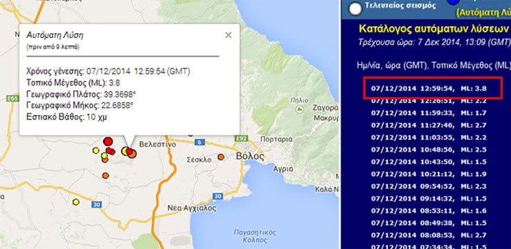 Το επίκεντρο της δόνησης