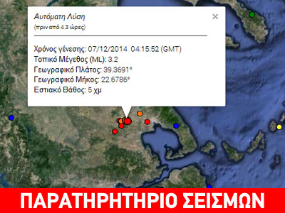 Ασθενής δόνηση 3,2R δυτικά του Βόλου