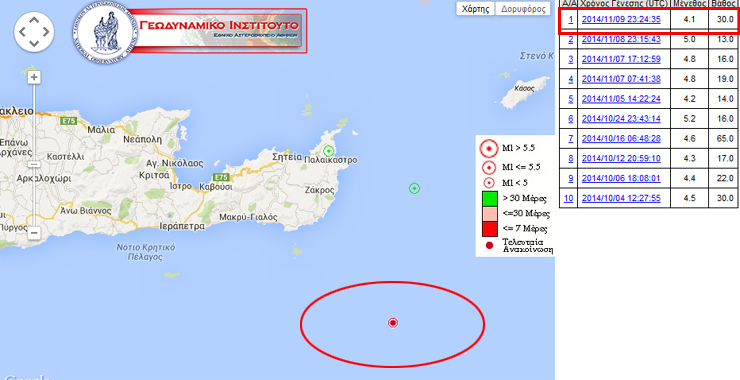 To επίκεντρο της δόνησης