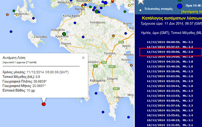 Το επίκεντρο της δόνησης