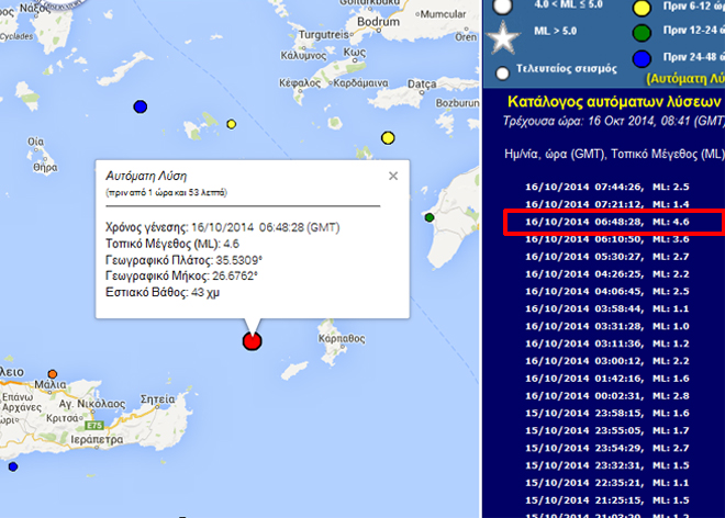 Το επίκεντρο της δόνησης