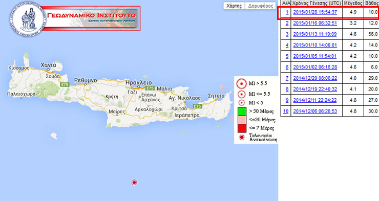 Η επίσημη ανακοίνωση του Γεωδυναμικού Ινστιτούτου του Εθνικού Αστεροσκοπείου Αθηνών