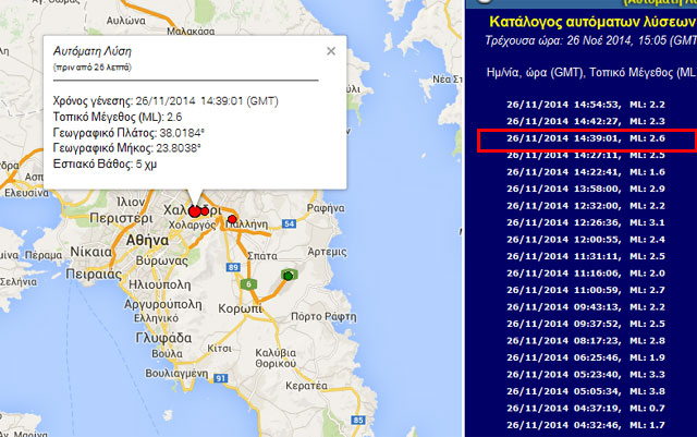 Το επίκεντρο της δόνησης σύμφωνα με το Γεωδυναμικό Ινστιτούτο του Εθνικού Αστεροσκοπείου Αθηνών 