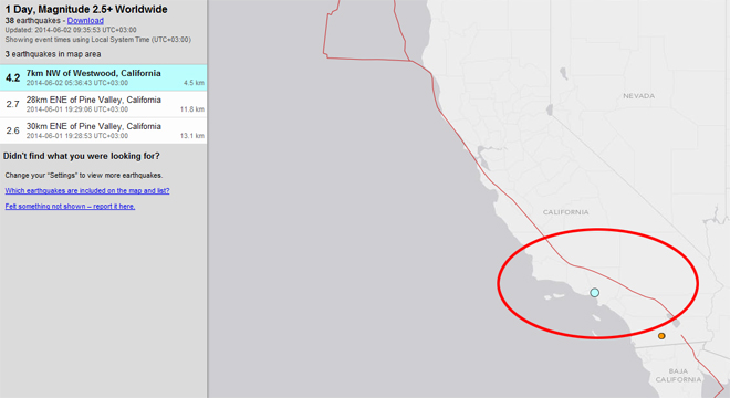 Το επίκεντρο της δόνησης