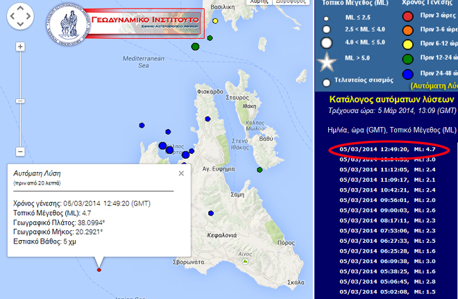 Το επίκεντρο της δόνησης