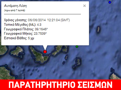 Σεισμός 4,4R στις Σποράδες