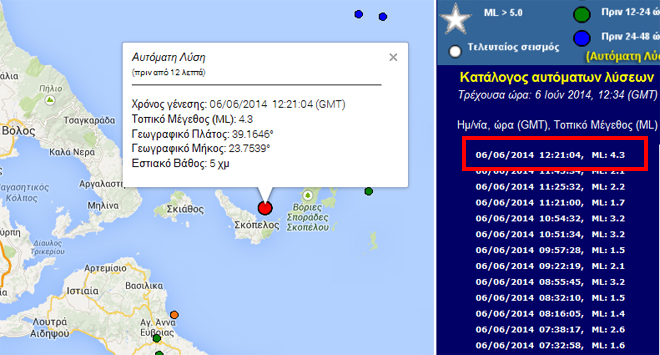 Tο επίκεντρο της δόνησης