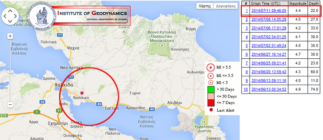 Η επίσημη ανακοίνωση του Γεωδυναμικού Ινστιτούτου του Εθνικού Αστεροσκοπείου Αθηνών και το επίκεντρο της δόνησης 