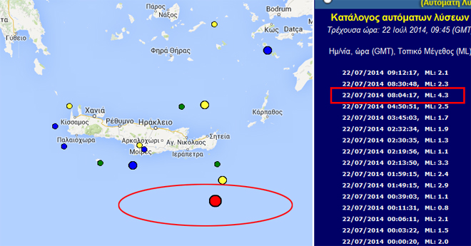 Το επίκεντρο της δόνησης