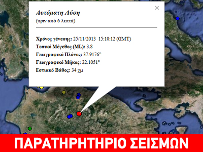 Σεισμός 3,6R στα Καλάβρυτα