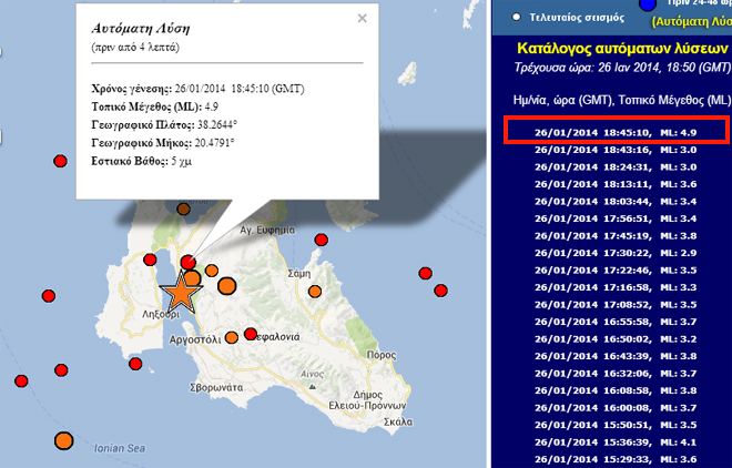 Το επίκεντρο της δόνησης