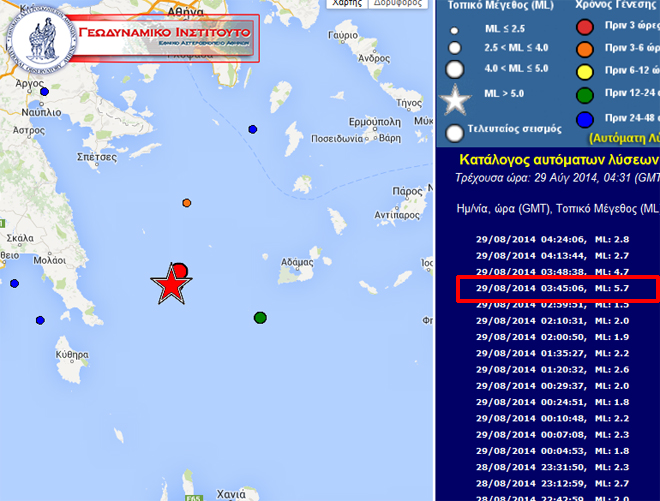 Το επίκεντρο της δόνησης