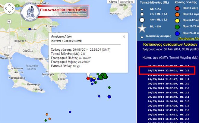 Το επίκεντρο της δόνησης