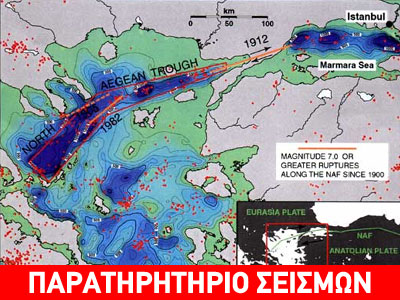 «Μετανάστευση» σεισμών