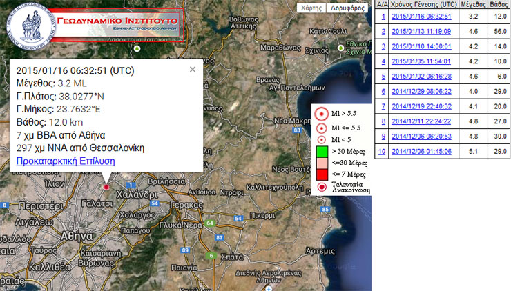 Η επίσημη ανακοίνωση του Γεωδυναμικού Ινστιτούτου του Εθνικού Αστεροσκοπείου Αθηνών και το επίκεντρο της δόνησης