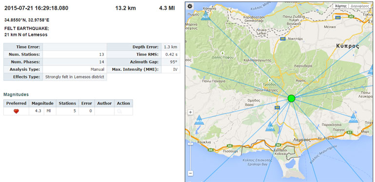 To επίκεντρο της δόνησης