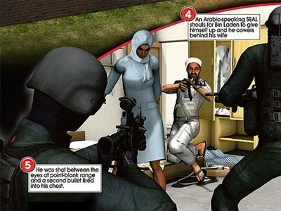 Στο Λευκό Οίκο τα φωτοντοκουμέντα με τον Μπιν Λάντεν