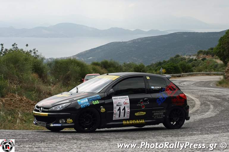 Ο Νίκος Ντούρας