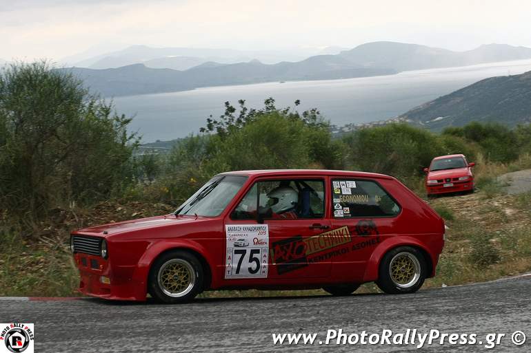 Ο Δημήτρης Οικονόμου