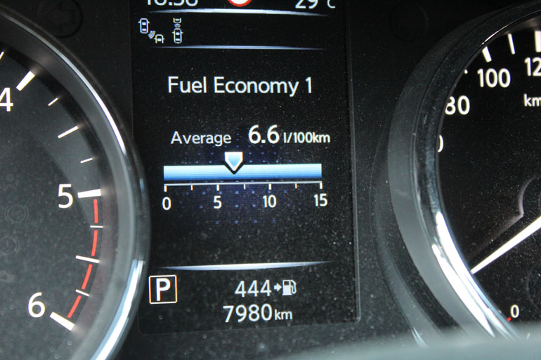 Πραγματική κατανάλωση στα 6.6 λίτρα για κάθε 100 χιλιόμετρα...
