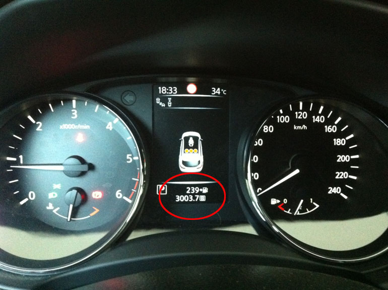 Το να καλύπτεις με ένα αυτοκίνητο πάνω από 3.000 χιλιόμετρα σου δίνει και το δικαίωμα να βγάζεις καλύτερα συμπεράσματα...