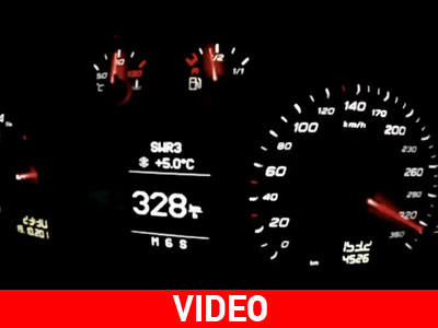 Δείτε πως επιταχύνει ένα super car από τα 80 στα 328 χλμ./ώρα…